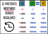 Terminaciones flexivas Tarjetas didácticas - Quizizz