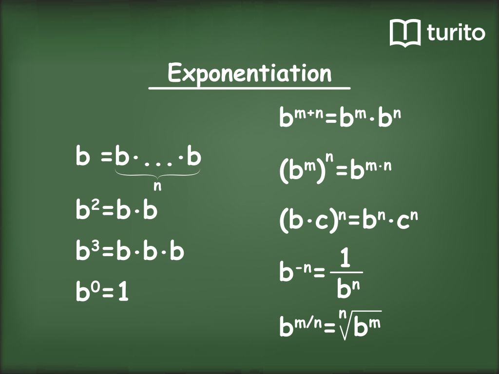 Exponent Laws | Quizizz