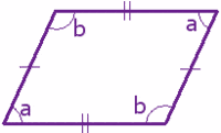 propiedades de los paralelogramos - Grado 7 - Quizizz