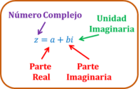 Números complejos Tarjetas didácticas - Quizizz