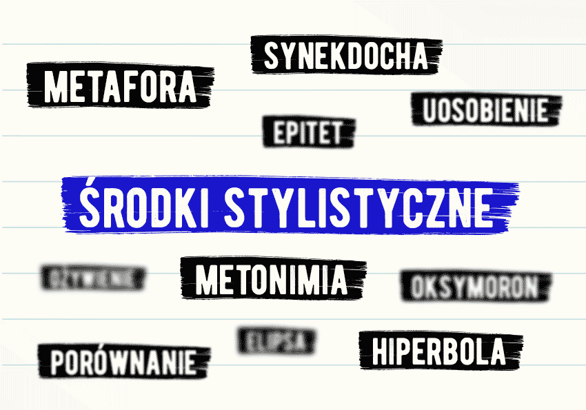 Środki Stylistyczne | Quizizz