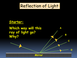 Reflection of Light | Optics - Quizizz