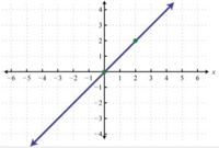 Alfabet - Klasa 9 - Quiz