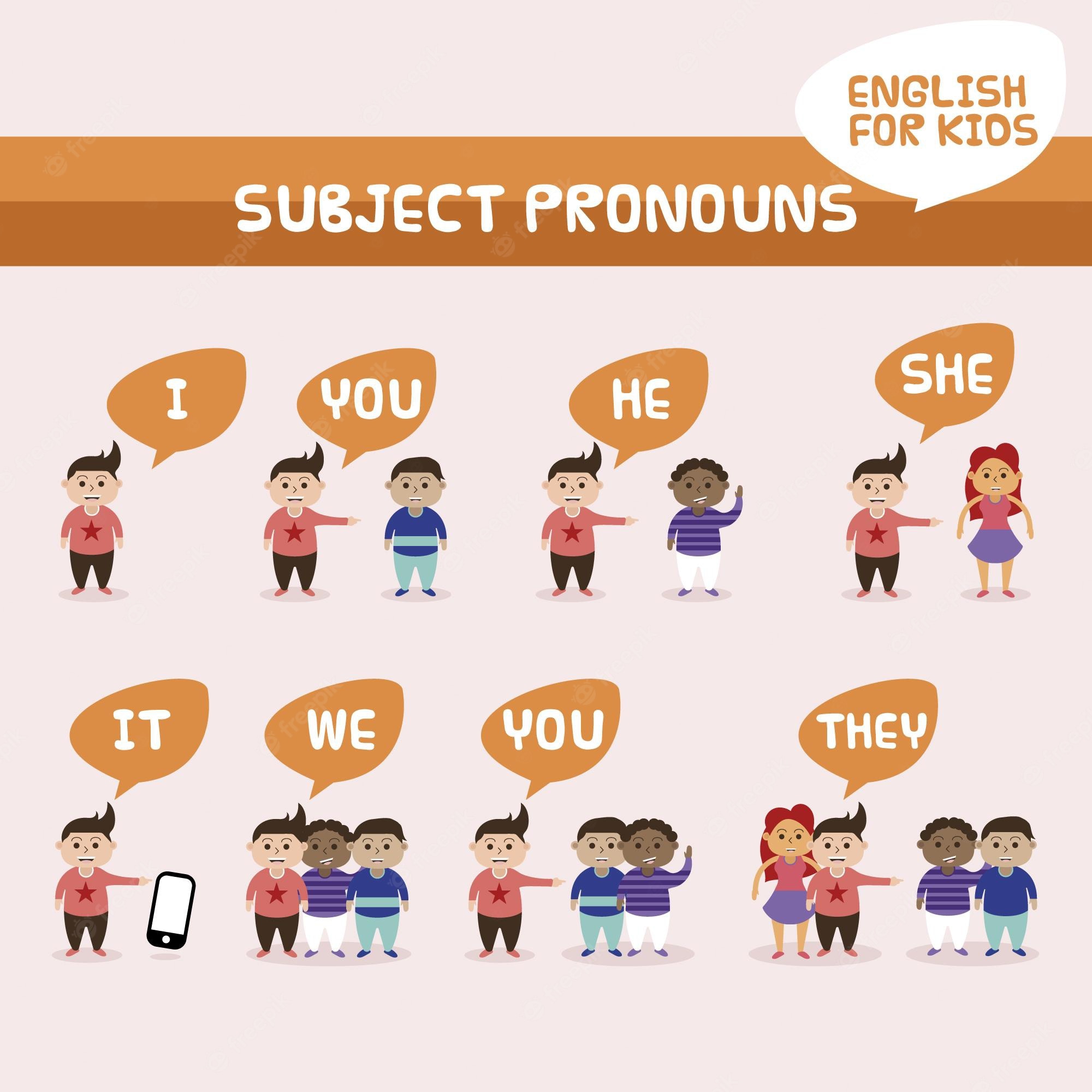 Pronouns List 4th Grade