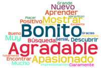 Vocabulario - Grado 12 - Quizizz