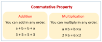 Properties of Multiplication - Year 9 - Quizizz