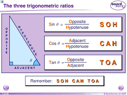 Form 3 Chapter 5 Trigonometric Ratios-Part 3 | 251 plays | Quizizz