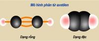 ankan, xycloalkan và nhóm chức - Lớp 3 - Quizizz