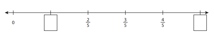 Math Quiz 3p 2021 