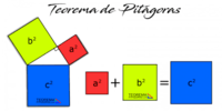 teorema de pitágoras inverso - Grado 7 - Quizizz