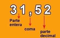 Multiplicar decimales - Grado 4 - Quizizz