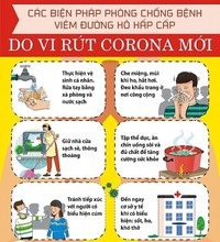 khoảng cách - Lớp 4 - Quizizz