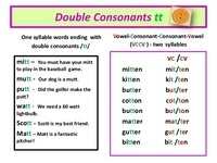 Double Consonants - Year 1 - Quizizz