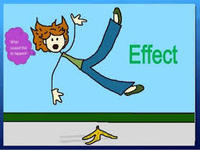 Cause and Effect - Grade 9 - Quizizz