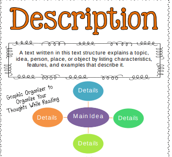 descriptive essay structure example