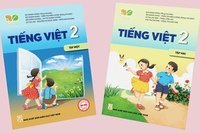 Kết thúc uốn - Lớp 3 - Quizizz