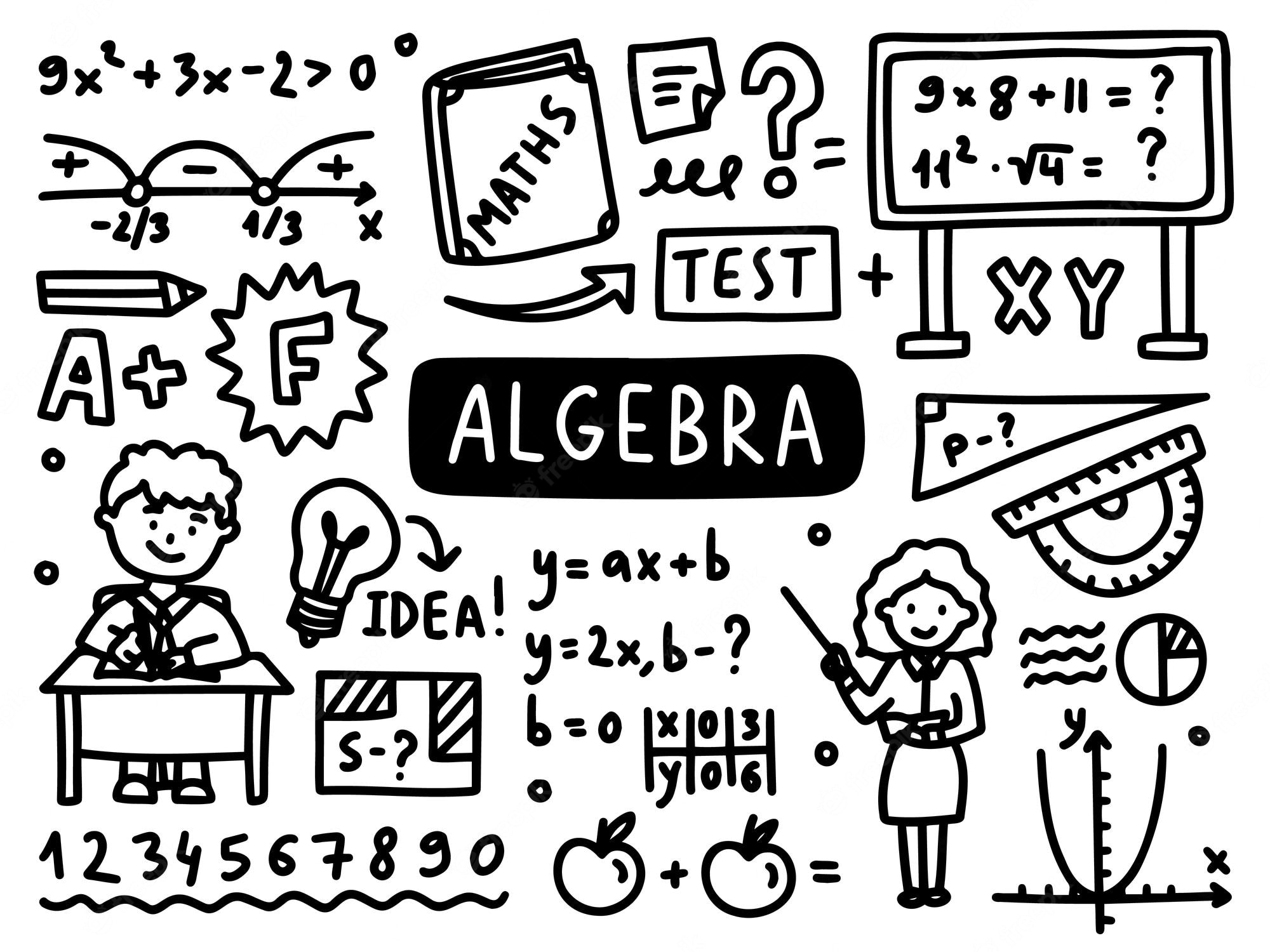 Algebra - Grade 10 - Quizizz