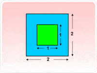 geometric optics - Grade 9 - Quizizz