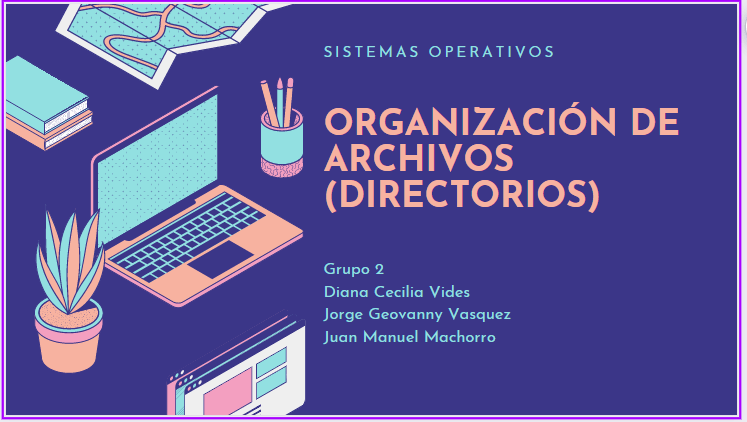 Organización De Archivos Directorios Quizizz