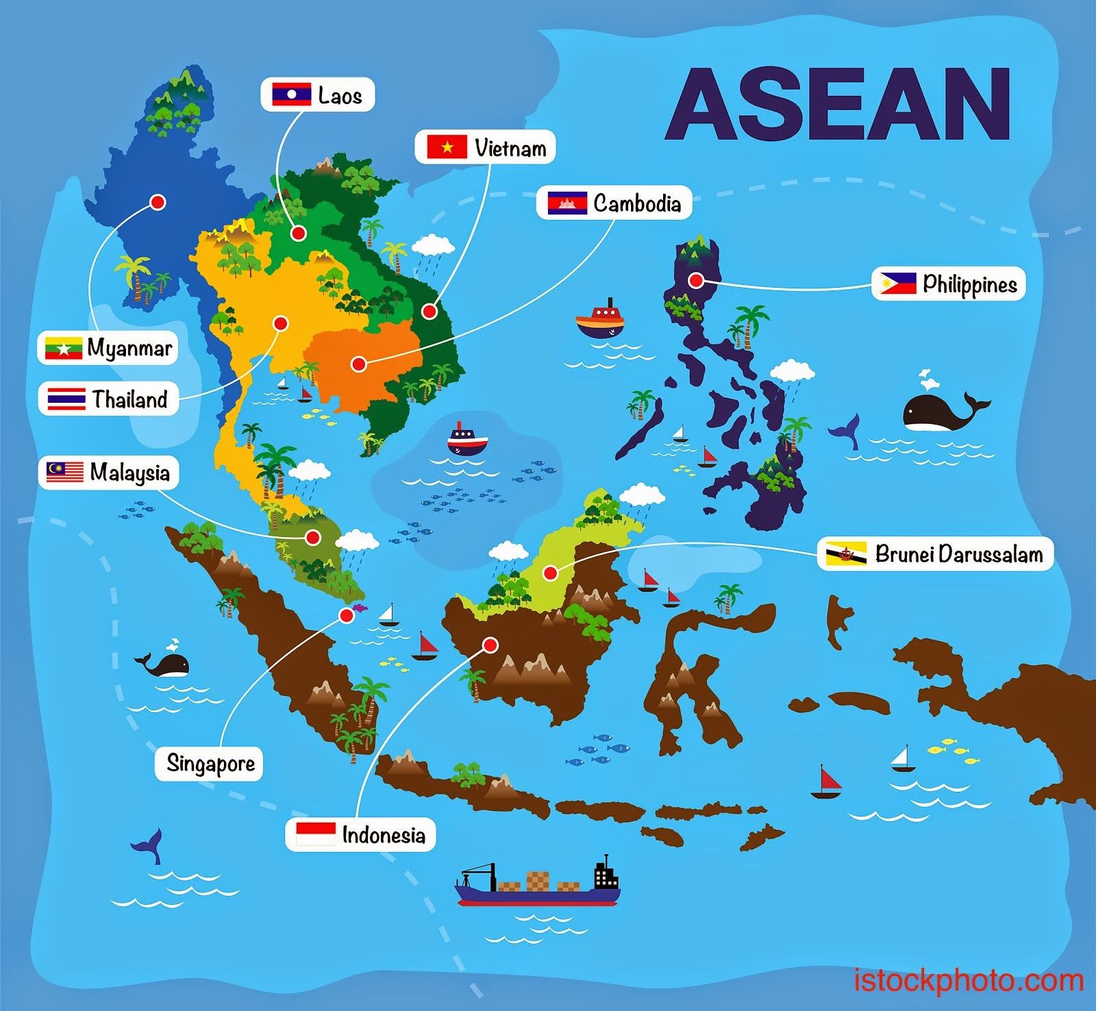 Asean Quiz Part 2 By Hana Social Studies Quiz Quizizz