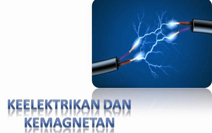 Sains Ting2 Bab 7 Keelektrikan Dan Kemagnetan | 640 Plays | Quizizz