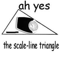 Area of Quadrilaterals - Grade 10 - Quizizz