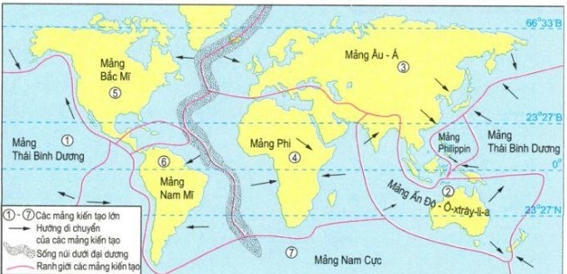 Phép nhân với mảng - Lớp 10 - Quizizz