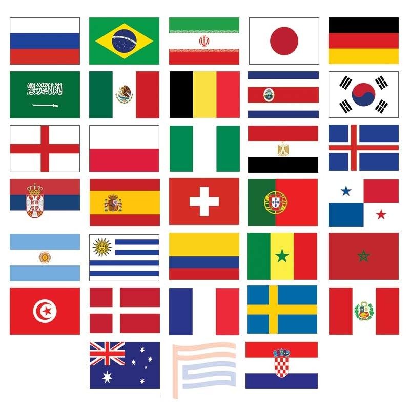 Name that Flag Quiz