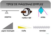 Circulación atmosférica y sistemas meteorológicos. Tarjetas didácticas - Quizizz