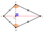 Trapezoids - Class 10 - Quizizz