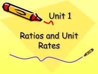 Ratios and Rates - Class 8 - Quizizz