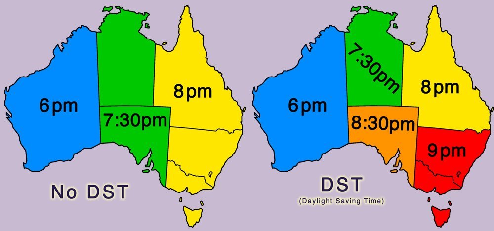 australian-time-zones-mathematics-quiz-quizizz