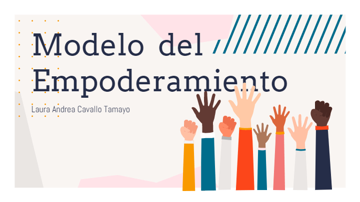 Modelo del empoderamiento. | Arts - Quizizz