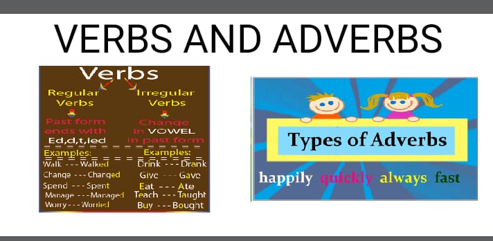 Adverbs - Class 6 - Quizizz