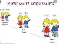 Pronombres demostrativos - Grado 3 - Quizizz