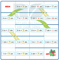 quả cầu - Lớp 2 - Quizizz