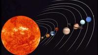 Solar System - Year 12 - Quizizz