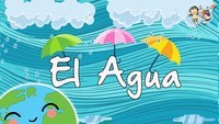 movimientos del agua del océano - Grado 1 - Quizizz