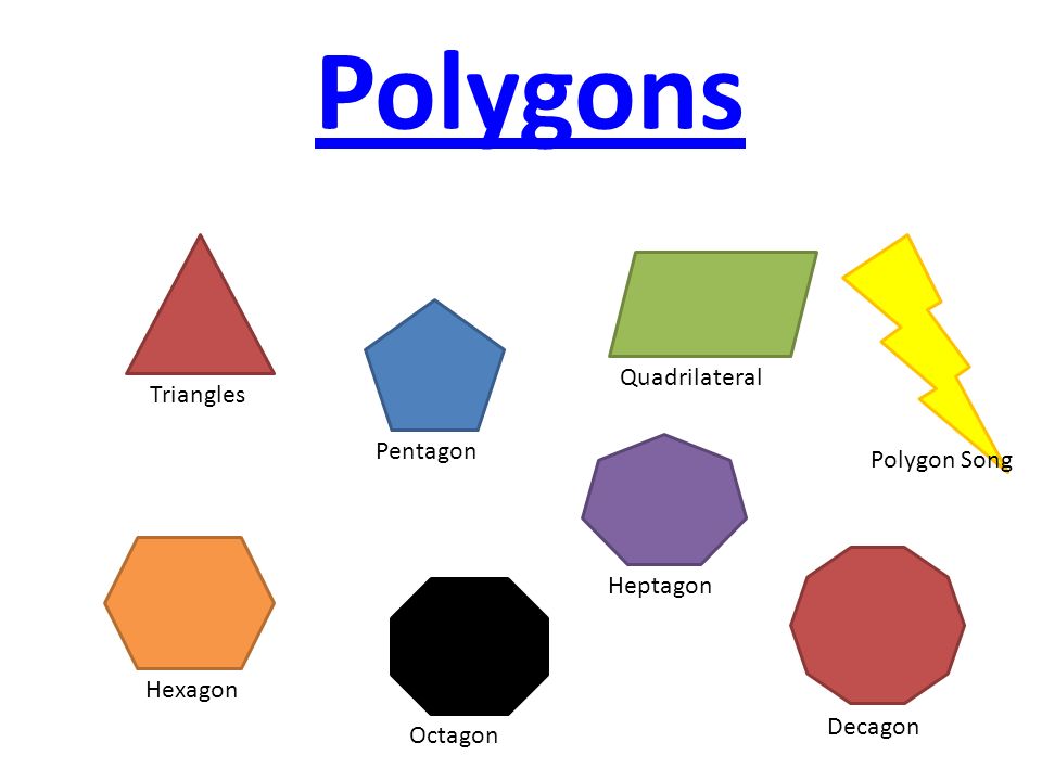 Form 1 Math : Polygon | 67 plays | Quizizz