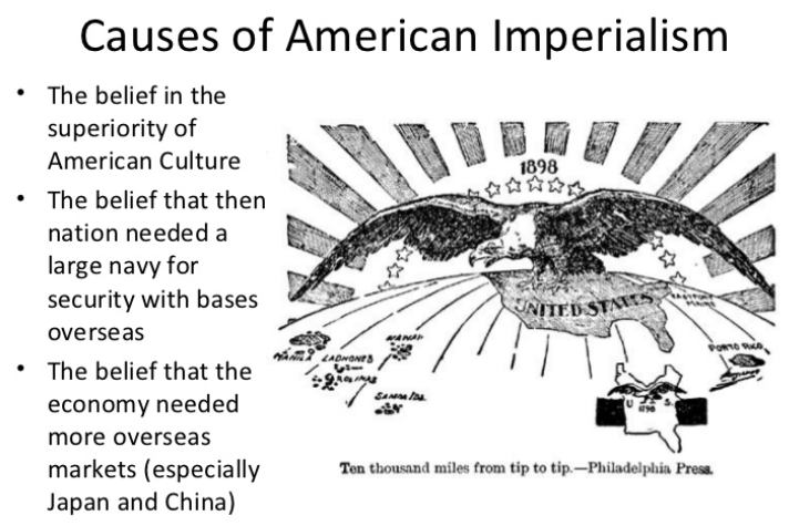 united-states-imperialism-history-quizizz