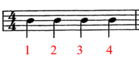 Rhythm - Class 9 - Quizizz