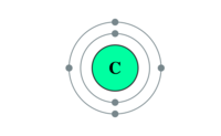 química Orgánica - Grado 2 - Quizizz