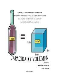 Volumen - Grado 6 - Quizizz