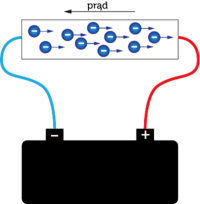 ładunek elektryczny - Klasa 3 - Quiz