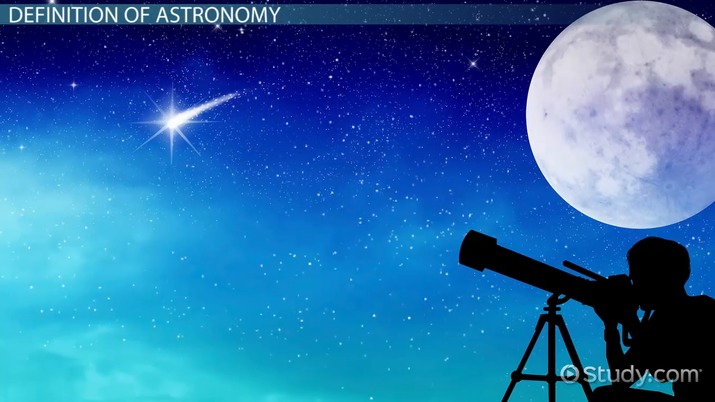 kosmologi dan astronomi - Kelas 2 - Kuis