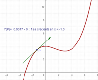 derivadas de funciones logarítmicas - Grado 12 - Quizizz