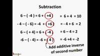 Subtracting Decimals - Grade 10 - Quizizz