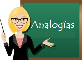 Analogías - Grado 7 - Quizizz