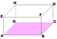 Volume Kerucut - Kelas 5 - Kuis