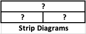 Diagramas de caja - Grado 2 - Quizizz